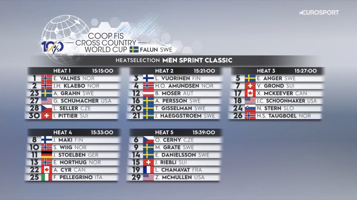 Simon Dos Santos tweet media