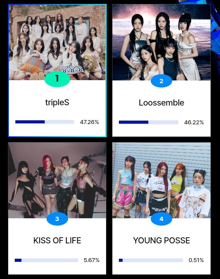 wavverse's tweet image. proud to be one of their 10 supporters 🫡