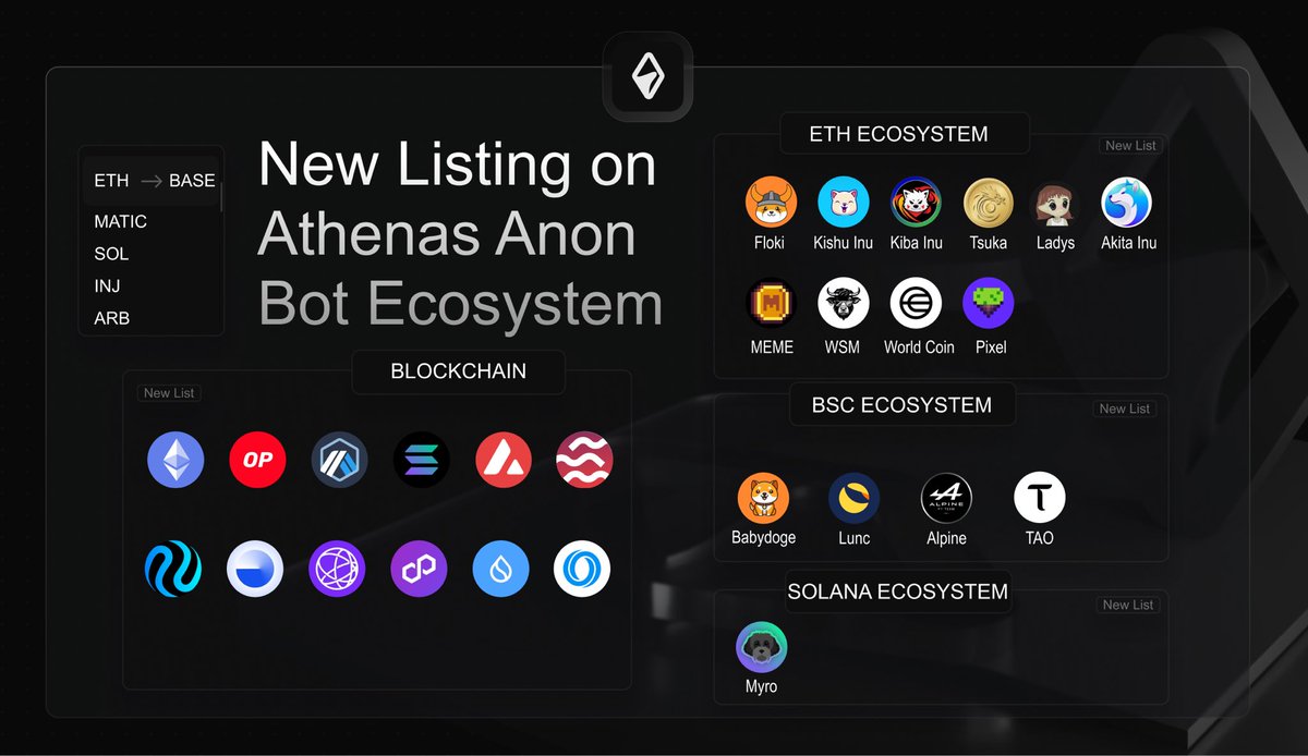 Hello there! There's good news for Athenas AI holders: we've upgraded t.me/AthenasAIBot with new blockchain integration and new tokens, including an extensive list of meme tokens.