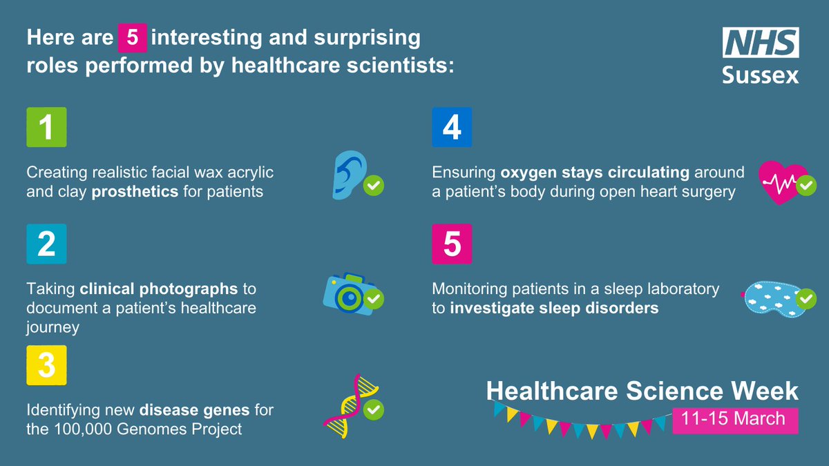 Healthcare scientists don't just work in labs. We're rounding up #HCSW2024 with 5 surprising roles they can play:

👂 Creating prosthetics
📷 Clinical photography
🧬 Identifying new genes
💓 Assisting in surgery
💤 Monitoring sleep studies

healthcareers.nhs.uk/explore-roles/…