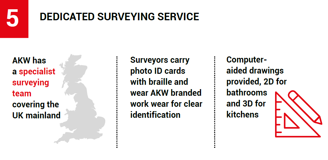 Our dedicated, highly professional, fully Scottish Disclosure-checked surveying team can come to your client's home and help plan their new kitchen or bathroom. 💳 Surveyors carry photo ID cards with braille and for clear indentification Contact us here loom.ly/6SAyAk8