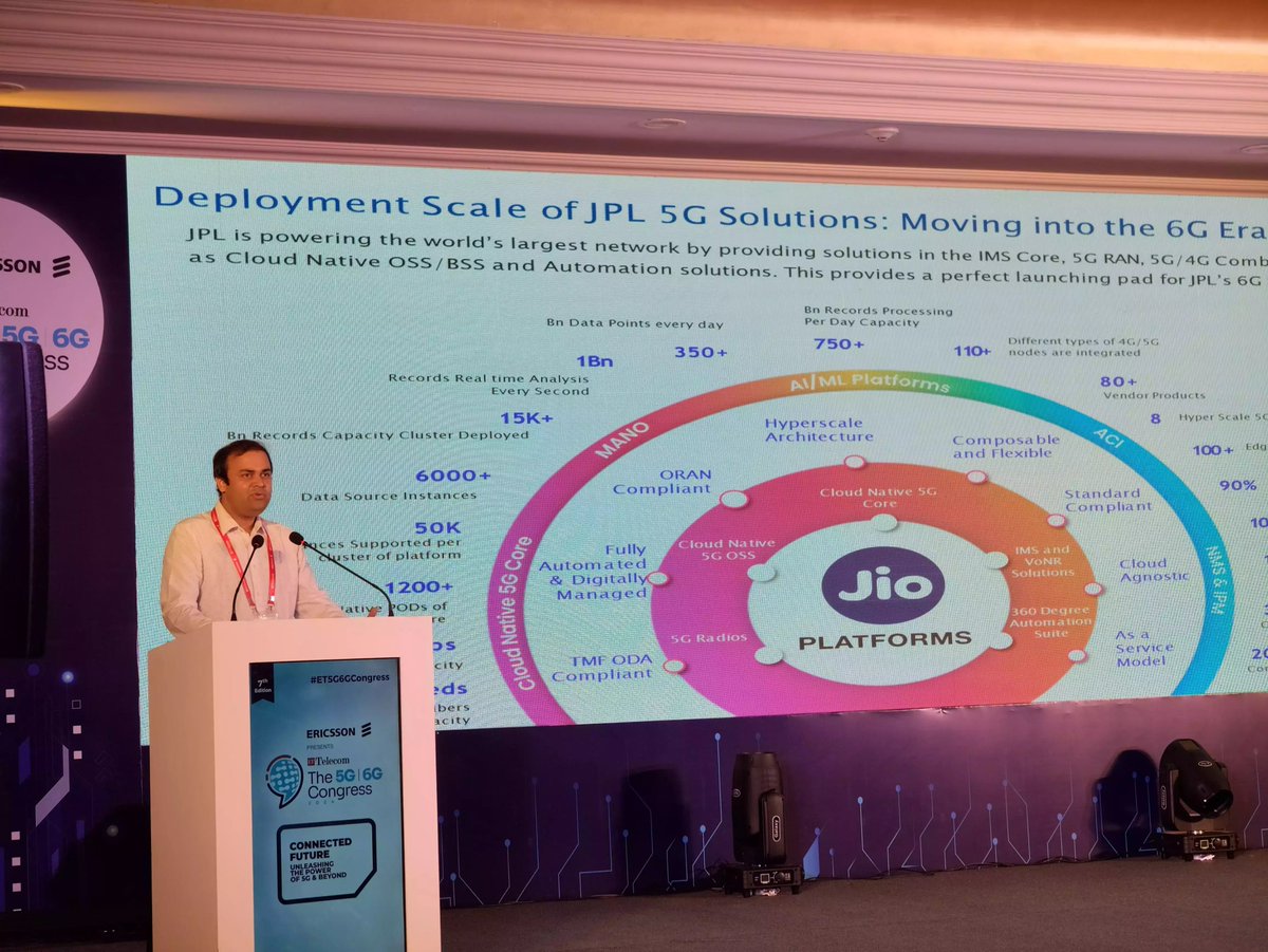 Reliance Jio spearheads 6G R&D! 📡 Senior VP confirms Jio's active role in developing 6G technology and core. #RelianceJio #6G #ResearchAndDevelopment #Technology #Innovation