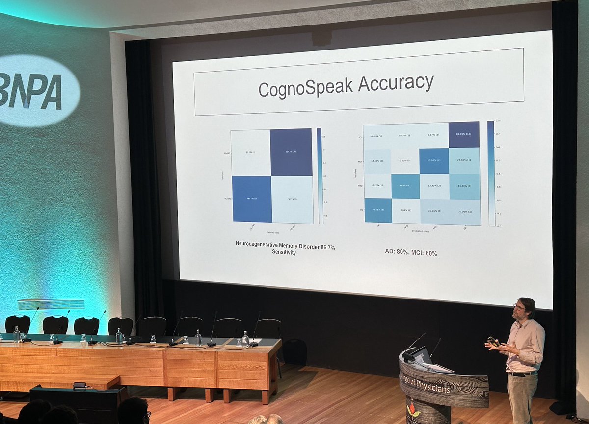 Now Dr Daniel Blackburn takes us through CognoSpeak, an automated cognitive assessment tool based on language. Crucially, any phonemic fluency tasks should be sensitive across multiple languages.