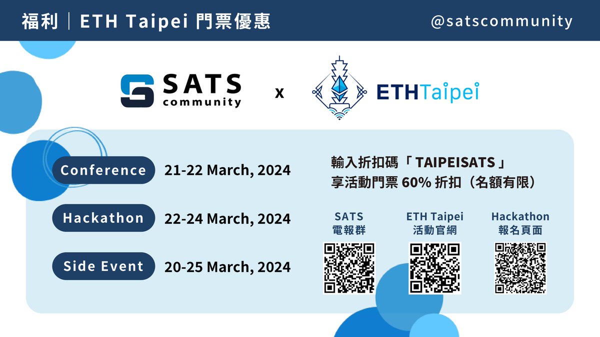 📢 ETH Taipei 2024 倒數 5 天

🩵 SATS 社群 × @EthTaipei 合作優惠 🩵
報名 Conference 數入折扣碼「TAIPEISATS」
即可享有 60 % 折扣 =  4 折門票 (名額有限)

報名參加黑客松 免費，總獎金高達 6 萬美元！

ETH Taipei 官網: ethtaipei.org
黑客松報名頁面: ethtaipei.pse.is/5pp3dj…