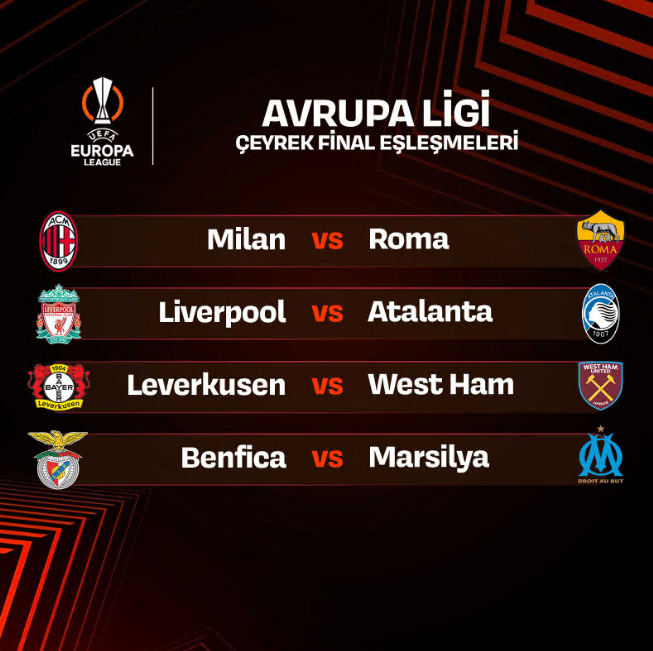 🏆 #AvrupaLigi’nde çeyrek final eşleşmeleri belli oldu.

#Alobet #UEL #UELDraw