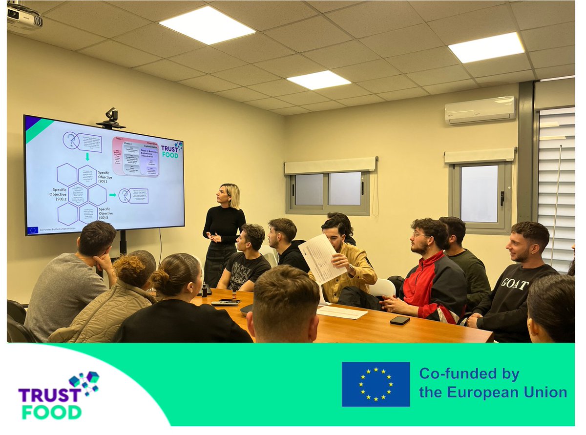 On Friday 23/02/2024 the Multiplier Event for the ERASMUS+ project “You.Stand.Out. - YOUng people STANDing OUT through the promotion of local heritage in rural areas” took place at REZOS BRANDS SA. Learn more here: linkedin.com/feed/update/ur… #TRUSTFOOD #DigitalEU