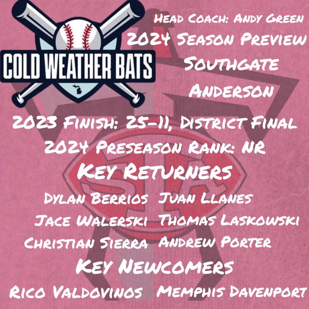 Cold Weather Bats (@coldweatherbats) on Twitter photo Back to the Downriver League! In our mind, Southgate is THE dark horse for the DRL crown in ‘24. Fresh off a 25-win season, check out what the Anderson Titans have to offer looking forward to this spring. #CWB 
Patreon.com/ColdWeatherBats Back to the Downriver League! In our mind, Southgate is THE dark horse for the DRL crown in ‘24. Fresh off a 25-win season, check out what the Anderson Titans have to offer looking forward to this spring. #CWB 
Patreon.com/ColdWeatherBats