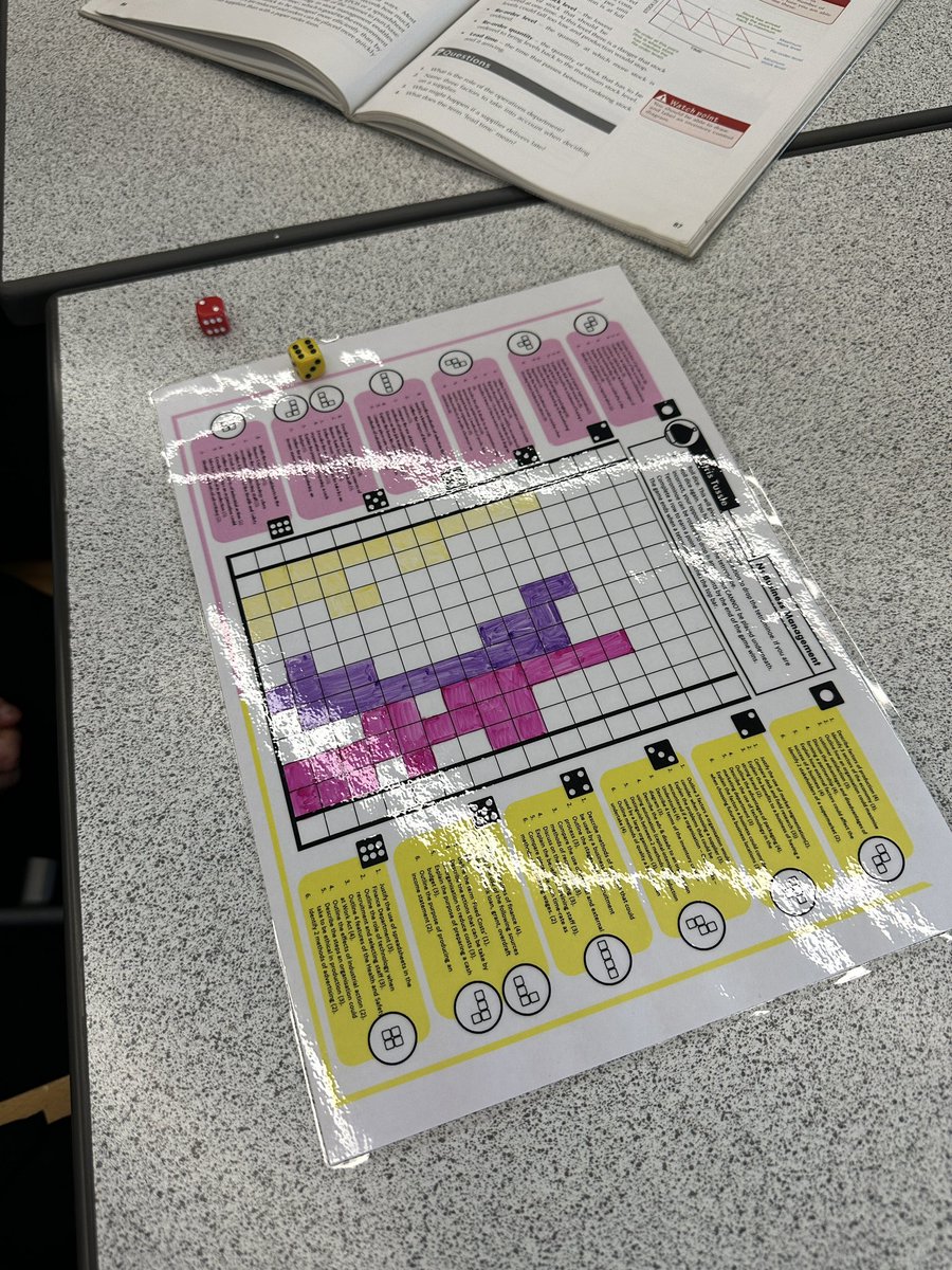 MissRob_BusEd's tweet photo. S4 Business Management spent their period making use of revision dice games, answering questions on different areas of the course. We had some competitive Tetris and impressive diagrams 🤩 @BusinessEdDHS https://t.co/XqDMdkX2H6