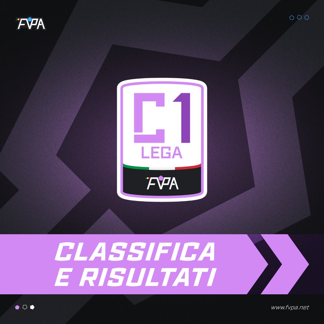 FVPA_net's tweet image. 🎮 2️⃣ 𝙜𝙞𝙤𝙧𝙣𝙖𝙩𝙖 𝙙𝙞 𝙘𝙖𝙢𝙥𝙞𝙤𝙣𝙖𝙩𝙤

📌Classifica 📊

📌Risultati 🧾

🏆 lega C1️⃣

#fvpaitalia #proclub #eafc24
