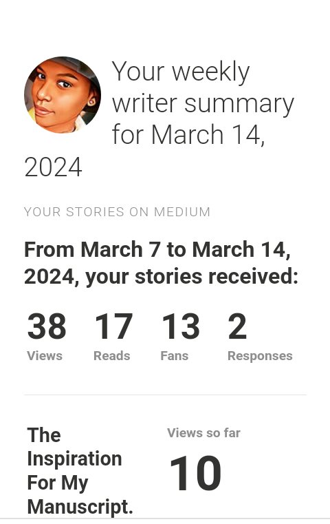 I love seeing the growth of my reader audience and reading responses from them. I 🫶 y'all! #stats #blogging #amwriting #readerscommunity