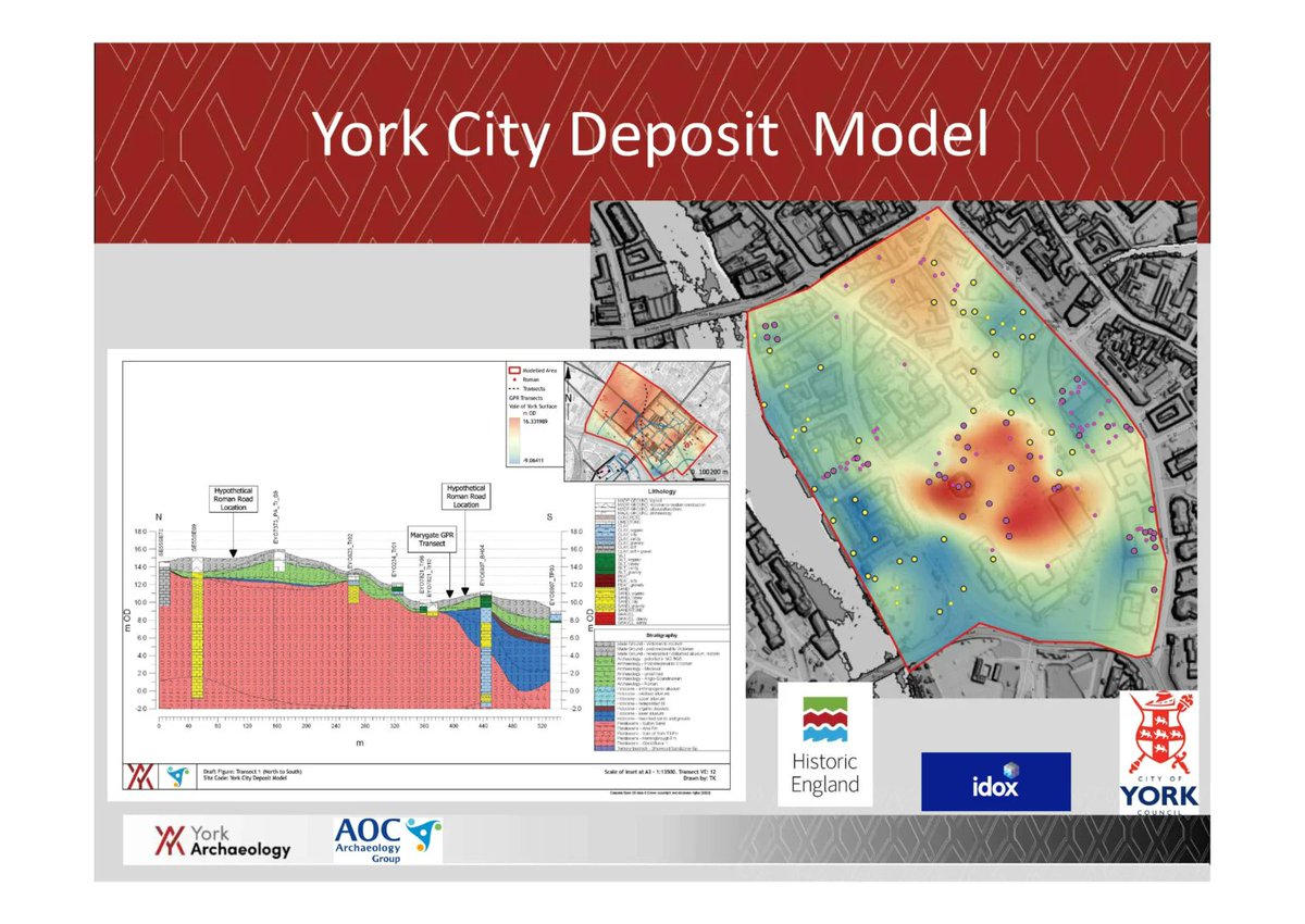 Very excited to be presenting our work on the new @CityofYork deposit model next week at the @EacEuropean Conference. A project funded by @HistoricEngland and in partnership with @aocarchaeology. See our latest blog post & keep an eye out for updates: commercial.yorkarchaeology.co.uk/european-archa…