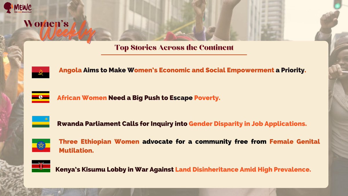 MakeWomenCount's tweet photo. #WomensWeekly
This week on Women's Weekly here are our top stories across the continent. #womenseconomicempowerment,#poverty ,#genderdisparities,#fgm, #landinheritance
#rwanda #uganda #kenya #Ethiopia #angola
Full details here: https://t.co/gN5e48AH85 https://t.co/CNdLZHYPl8