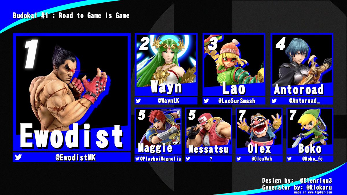 Merci à tous les participants de cette première édition du Budokai, et bravo à <a href="/EwodistMK/">Ewodist</a> pour sa victoire !

On s’excuse pour les problèmes lors de cette édition suite au nouveau format.

On espère vous voir nombreux pour les prochaines editions👊