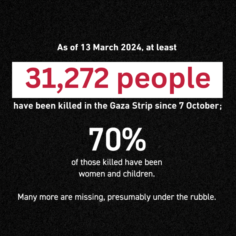 UNRWA's tweet photo. 🔹At least 1 @UNRWA staff member killed and 22 injured in attack on distribution centre in Rafah, southern #Gaza
 
🔹@UNFPA reports safe spaces for pregnant women &amp; new mothers are becoming increasingly difficult to find
 
🔹Access to people in northern #Gaza remains insufficient