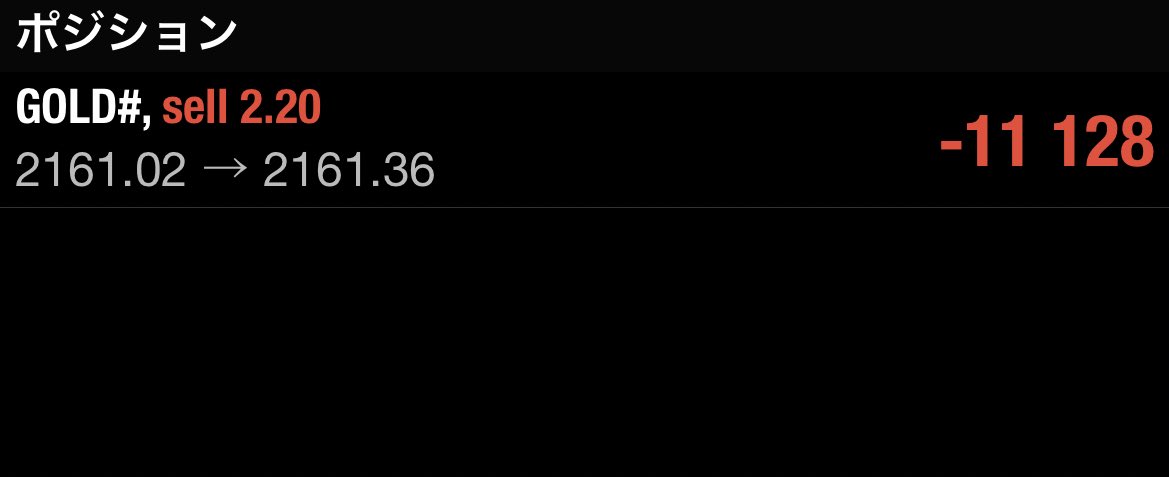 18gotrade's tweet photo. 🤖私、FXで10万を100倍にします16🤖

ゴールドショート入りました。

#FX #投資家さんとつながりたい #GOLD #ドル円 #ビットコイン #BTC                    #18号ちゃんトレード https://t.co/vrlVk226bZ