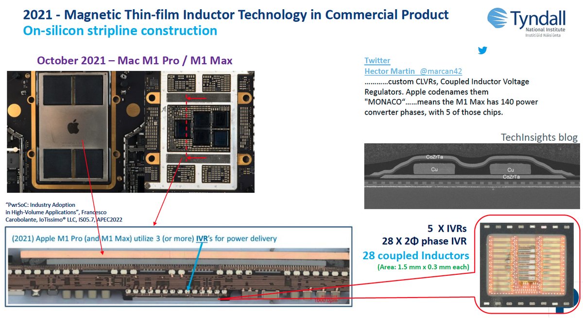 PwrElectronics's tweet image. Innovations in power delivery for high-speed processor chips are an essential tool of “More than Moore” scaling in performance levels. #PowerDelivery #Magnetics #IVRs powerelectronicsnews.com/magnetics-for-…