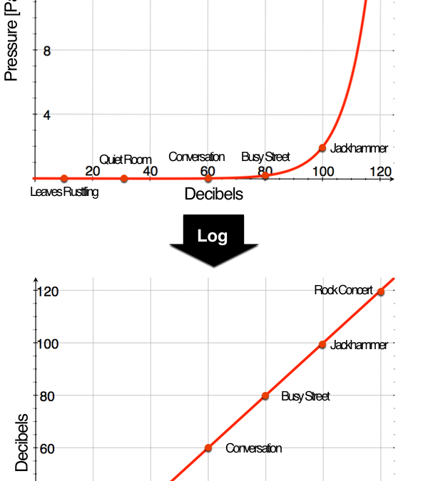 Acoustical Society of America tweet media