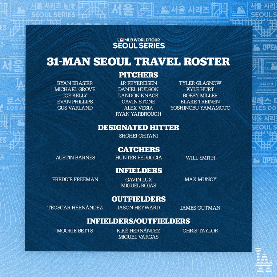31-man Seoul Travel Roster:

Pitchers: 
Ryan Brasier
J.P. Feyereisen
Tyler Glasnow
Michael Grove
Daniel Hudson
Kyle Hurt
Joe Kelly
Landon Knack
Bobby Miller
Evan Phillips
Gavin Stone
Blake Treinen
Gus Varland
Alex Vesia
Yoshinobu Yamamoto
Ryan Yarbrough

Designated Hitter:
Shohei Ohtani

Catchers:
Austin Barnes
Hunter Feduccia
Will Smith

Infielders:
Freddie Freeman
Gavin Lux
Max Muncy
Miguel Rojas

Outfielders:
Teoscar Hernández
Jason Heyward
James Outman

Infielders/Outfielders:
Mookie Betts
Kiké Hernández 
Chris Taylor
Miguel Vargas