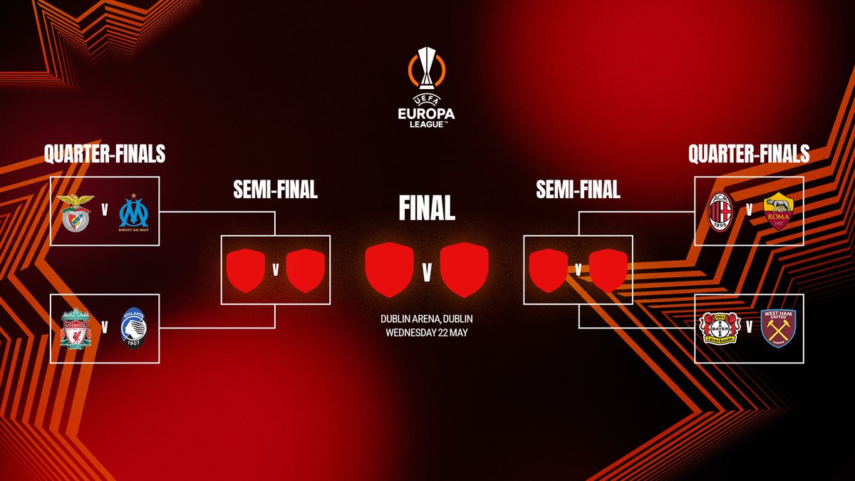 The complete #UEL draw ✊