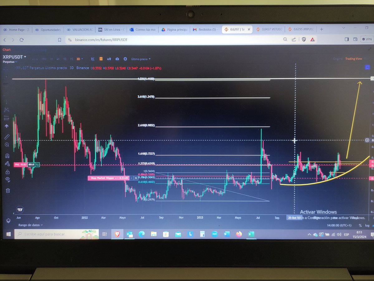 Gergrand1's tweet photo. @XRPcryptowolf Parabolic move cooking.  Don't cry... Buy!!! https://t.co/KNgYUPFFUs