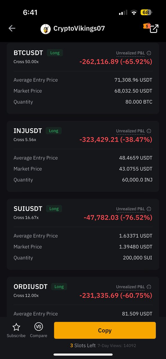 JashwanthPaul's tweet photo. @CryptoVikings07 Your copytrading rip https://t.co/oDzUU9keCD