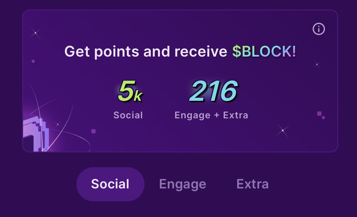cryptochode69.ethπ―πΈ (@crypto_chode69) on Twitter photo Gm <a href="/GetBlockGames/">BlockGames</a> <a href="/GaiminIo/">GAIMIN</a> 
Help me blow up these rookie numbers
π¦ $BLOCK
π§ $GMXR
For the record I actually reciprocate
-LIKE
-COMMENT
-RETWEET Gm <a href="/GetBlockGames/">BlockGames</a> <a href="/GaiminIo/">GAIMIN</a> 
Help me blow up these rookie numbers
π¦ $BLOCK
π§ $GMXR
For the record I actually reciprocate
-LIKE
-COMMENT
-RETWEET