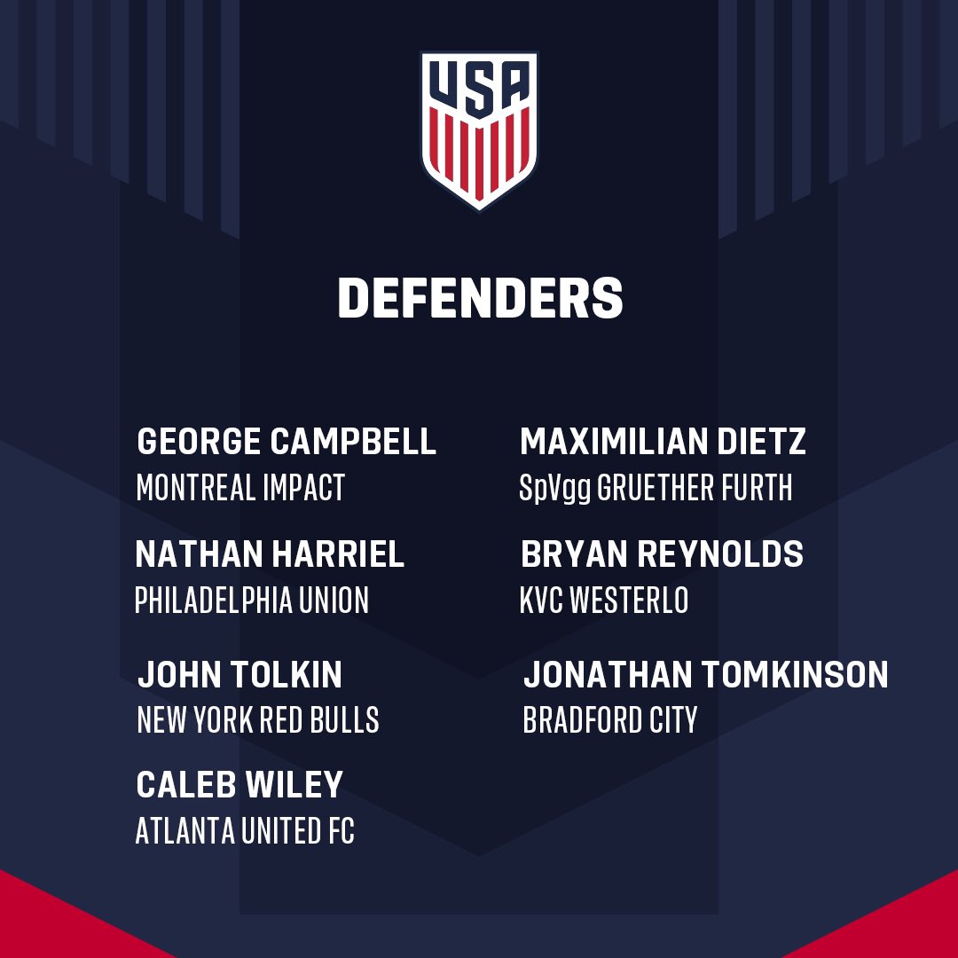 U.S. Soccer YNT tweet media