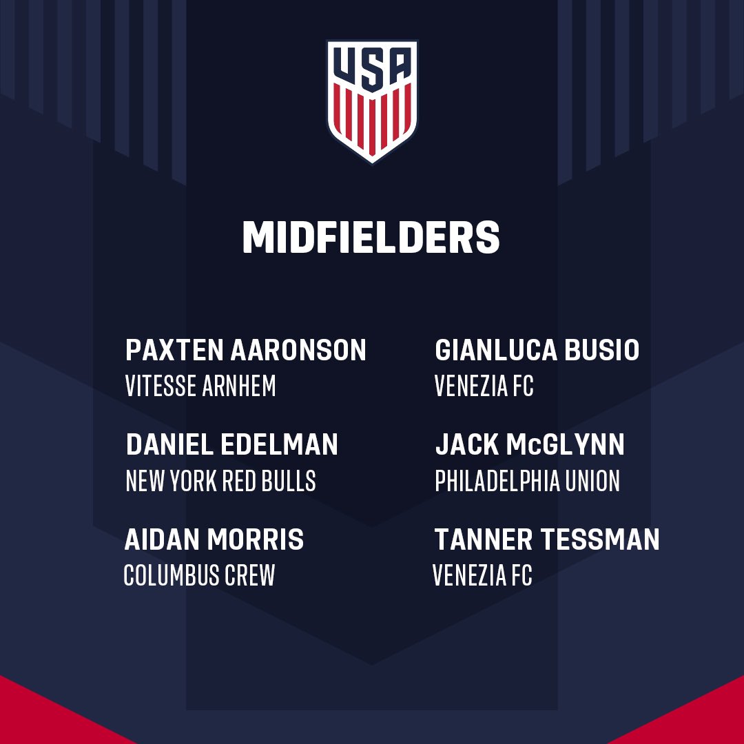 U.S. Soccer YNT tweet media