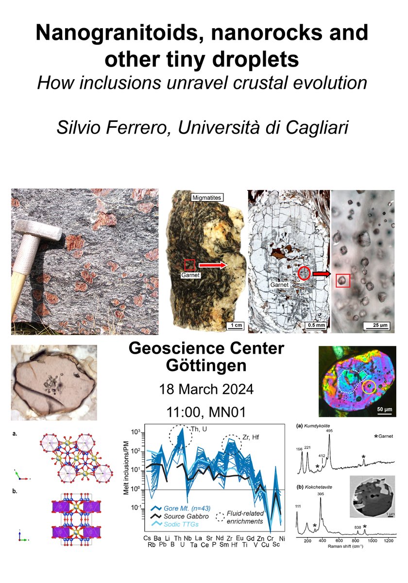 Dominik Sorger (@domsorger) on Twitter photo 🔥 Looking forward to an exciting and interesting workshop and a few days full of discussions about melt and fluid inclusions with <a href="/silvio_ferrero/">Silvio Ferrero</a>! 🏔🔬Come and join us next Monday, 18 March @geoGoettingen #metamorphism #petrology #meltinclusions #fluidinclusions 🔥 Looking forward to an exciting and interesting workshop and a few days full of discussions about melt and fluid inclusions with <a href="/silvio_ferrero/">Silvio Ferrero</a>! 🏔🔬Come and join us next Monday, 18 March @geoGoettingen #metamorphism #petrology #meltinclusions #fluidinclusions