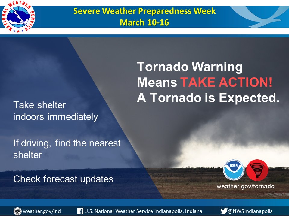 NWSIndianapolis's tweet photo. While there are currently no watches or warnings out, make sure you know the difference between a tornado Watch and Warning. A tornado WARNING means TAKE ACTION. https://t.co/XwiqTG2j7O #SpringSafety2024 #inwx https://t.co/V0Ddy4JNmj