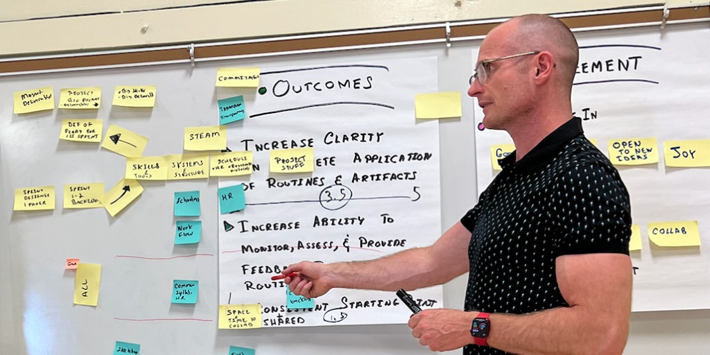 AgileClassrooms's tweet image. Outcomes before features applies to the edu landscape much like good learning over busy work. In an #AgileClassroom students develop 21st Century skills as part of the learning process. Explore more in our #AgileEdu guide learn.agileclassrooms.com/agile-educator…