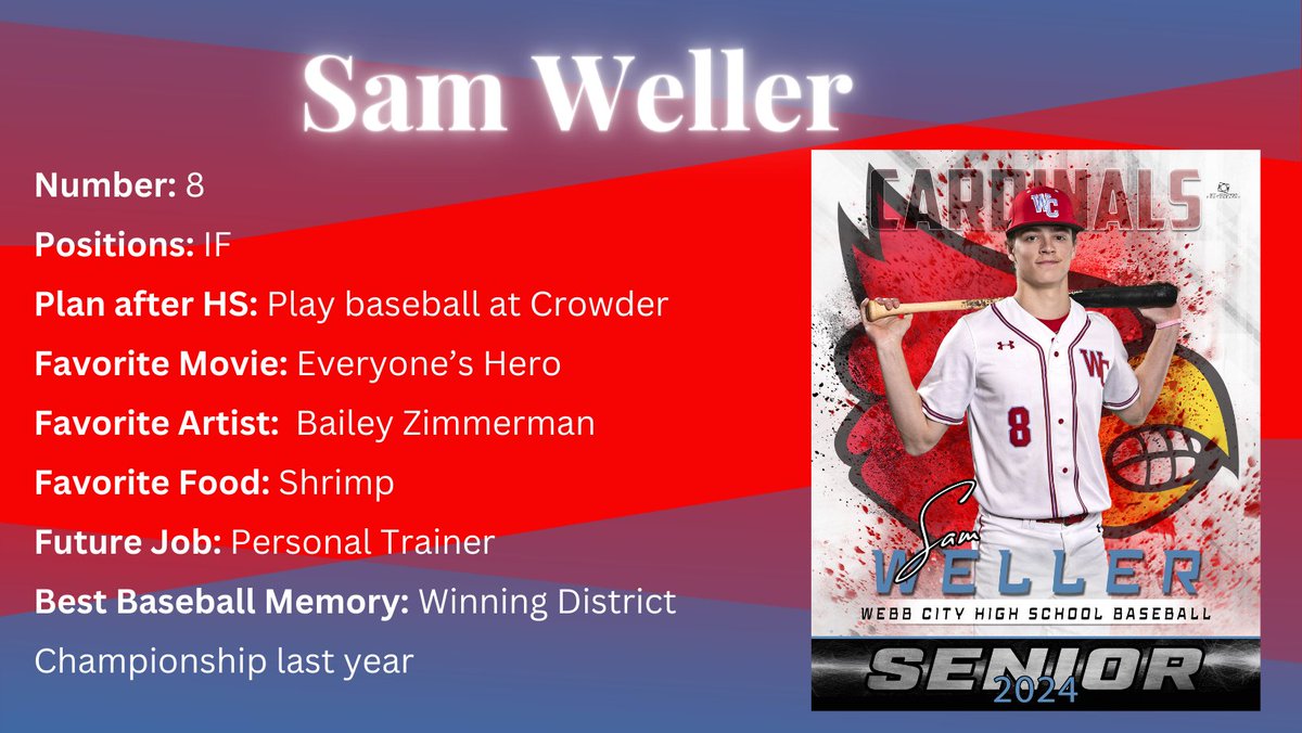 wcbaseballcards's tweet photo. Next is Sam "Wam" Weller @samweller_8 https://t.co/8rhPBMo8lf