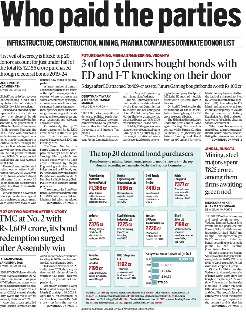 A few days ago, I questioned his video and his integrity. I feel sorry for that. After the Electoral Bonds information, I am clear that he was right. BJP is the most corrupt political organization in India. In 2019, I voted for the BJP, but henceforth, I will not vote for the
