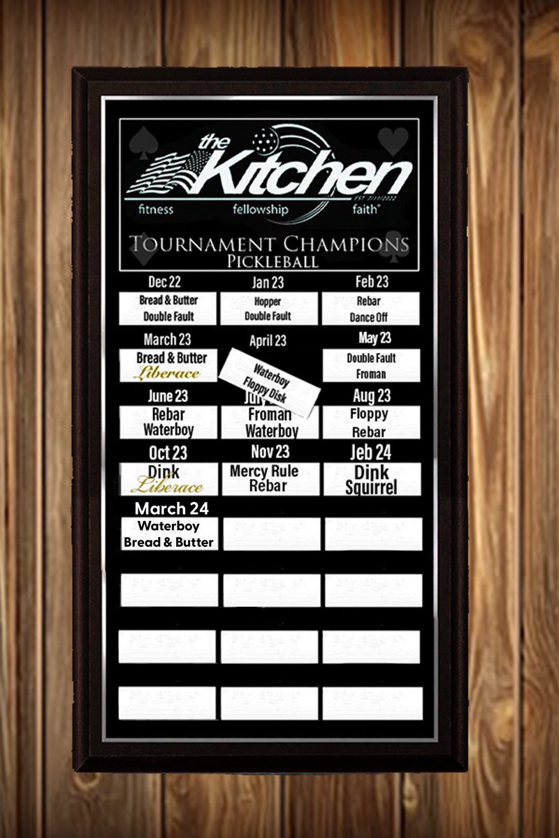 Kevin Harris - F3 Liberace tweet media