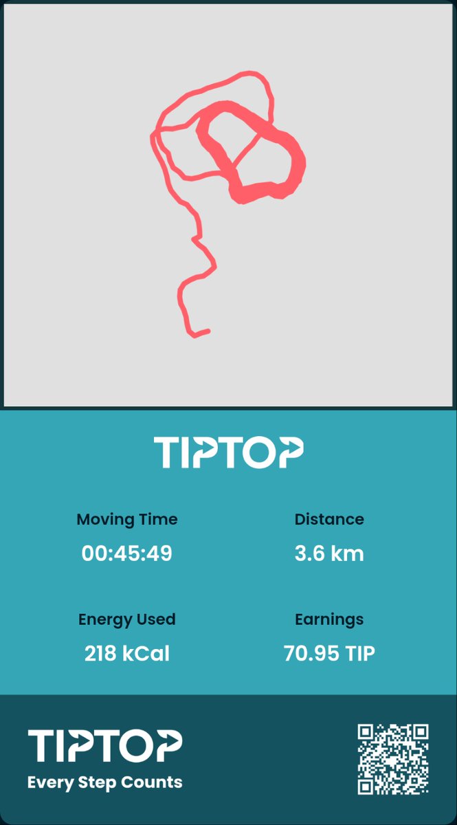 master072777's tweet photo. 불금이다

Tiptop 디스코드
https://t.co/nmhWnTZE5u

@Tiptop_Official
#TiptopEveryday
#iLoveTipTop #TipTopNumber1 #Tiptoppers #MoveToEarn #Web3 #NFT #Move2Earn #ThisIsMyTiptop #LetsTiptop https://t.co/Bw8CVnejcd