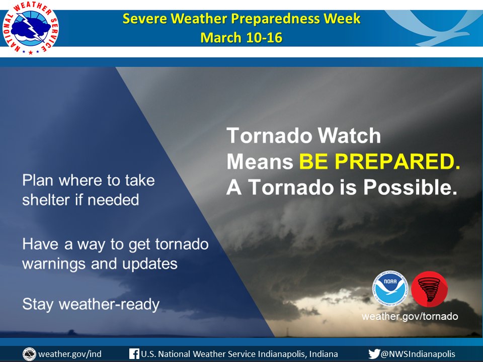 NWSIndianapolis's tweet photo. While there are currently no watches or warnings out, make sure you know the difference between a tornado Watch and Warning. A tornado WATCH means BE PREPARED.  https://t.co/XwiqTG2j7O #SpringSafety2024 #inwx https://t.co/HdTscV20eQ