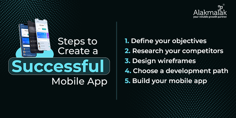 Start your journey to a successful #mobileapp! Define objectives, research competitors, design wireframes, choose your path, and build with Alakmalak Technologies at bit.ly/3TrCjT2!

#appdevelopers #Hiredevelopers #mobileappdevelopment #Unitedstates #USA #businessowners