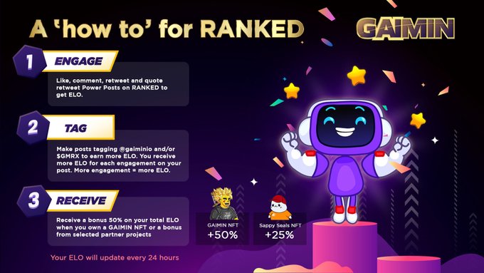 Joined the <a href="/gaiminio/">GAIMIN</a> wave and it's game-changing! 🌊 Start earning $ELO simply by posting &amp; tagging! Convert your $ELO to $GMRX tokens and join the #AI meets #Gaming revolution. Don't miss out – start farming now! 🎮💰 ranked.gaimin.io/?referral=1678…