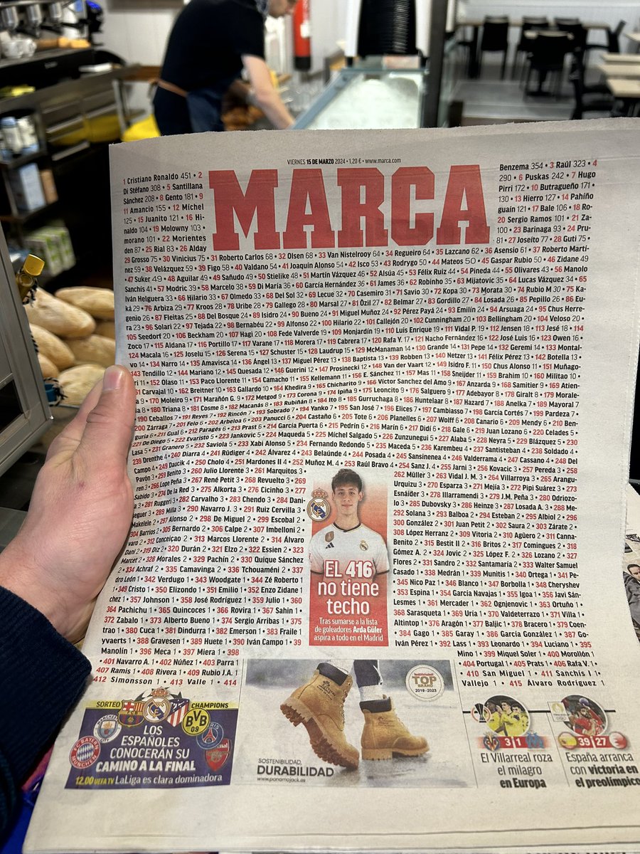 Черышев на обложке Марки