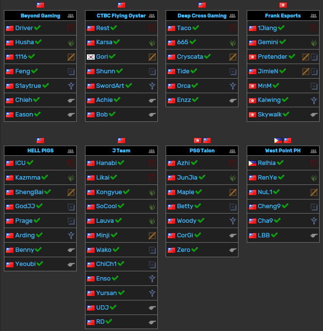 Opinion: The way Riot has handled the SEA region over the years in <a href="/lolesports/">LoL Esports</a> has been absolutely shameful.

I cannot believe that they still are not leveraging those regions and have completely given up.

🇦🇺 Oceania was their most recent victim, and 🇯🇵 Japan is next.

🧵 Thread