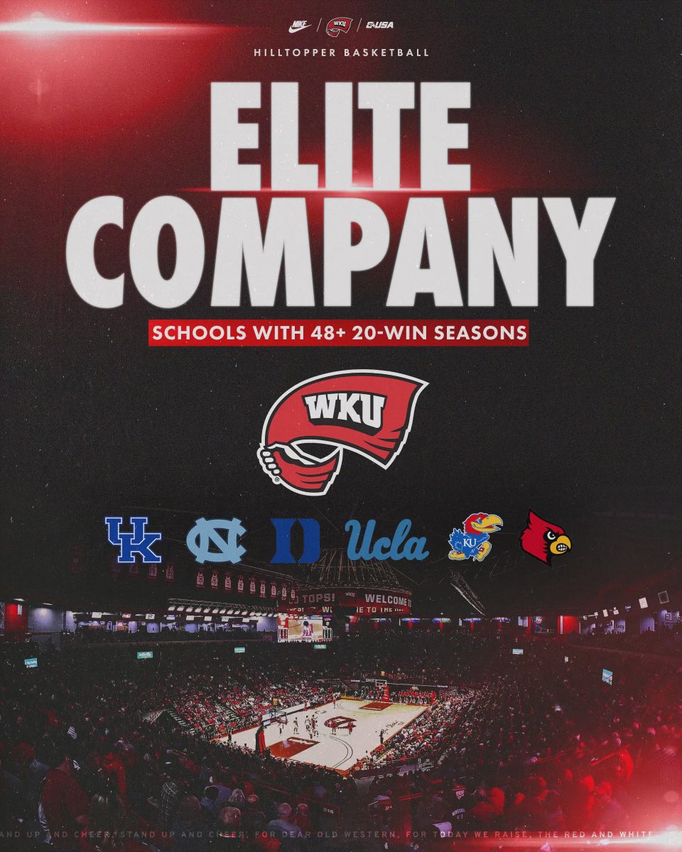 𝐀𝐦𝐨𝐧𝐠 𝐓𝐡𝐞 𝐄𝐥𝐢𝐭𝐞. @WKUBasketball is now one of seven programs nationally with 48+ 20-win seasons. #GoTops