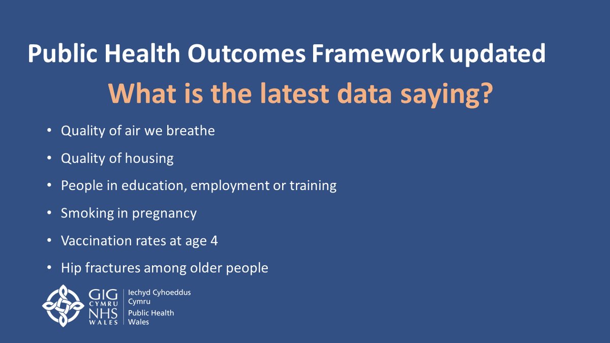 The public health outcomes framework has been updated.  What is the latest data saying? 📈publichealthwales.shinyapps.io/PHOF_Dashboard…

<a href="/PublicHealthW/">Public Health Wales</a>
<a href="/WelshGovernment/">Welsh Government</a>
<a href="/CV_UHB/">Cardiff and Vale University Health Board</a>
<a href="/AneurinBevanUHB/">Aneurin Bevan University Health Board</a>
<a href="/CwmTafMorgannwg/">Cwm Taf Morgannwg University Health Board</a>
<a href="/PTHBhealth/">Powys Teaching Health Board</a>
<a href="/HywelDdaHB/">Hywel Dda UHB</a>
<a href="/BetsiCadwaladr/">Betsi Cadwaladr</a>
<a href="/SwanseabayNHS/">Swansea Bay NHS</a>