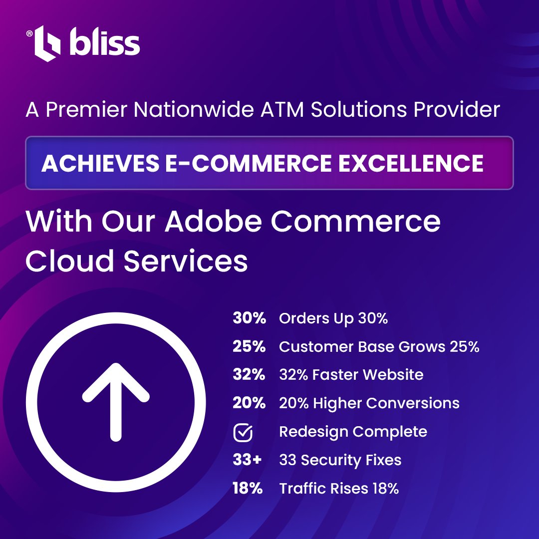 blisswebsolutio's tweet image. Success Story Alert! 🎉 
With Bliss Web Solution's Adobe Commerce Cloud services, a prime ATM solutions provider has seen remarkable growth. 
Looking for similar results? 
Connect with us!
#blisswebsolution #websitedesignanddevelopment #ecommerceexpert #adobecommerce