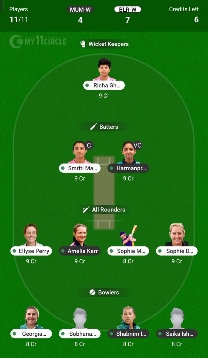 Women IPL Fantasy Team 😎 #WomenIPL  #WPL2024
