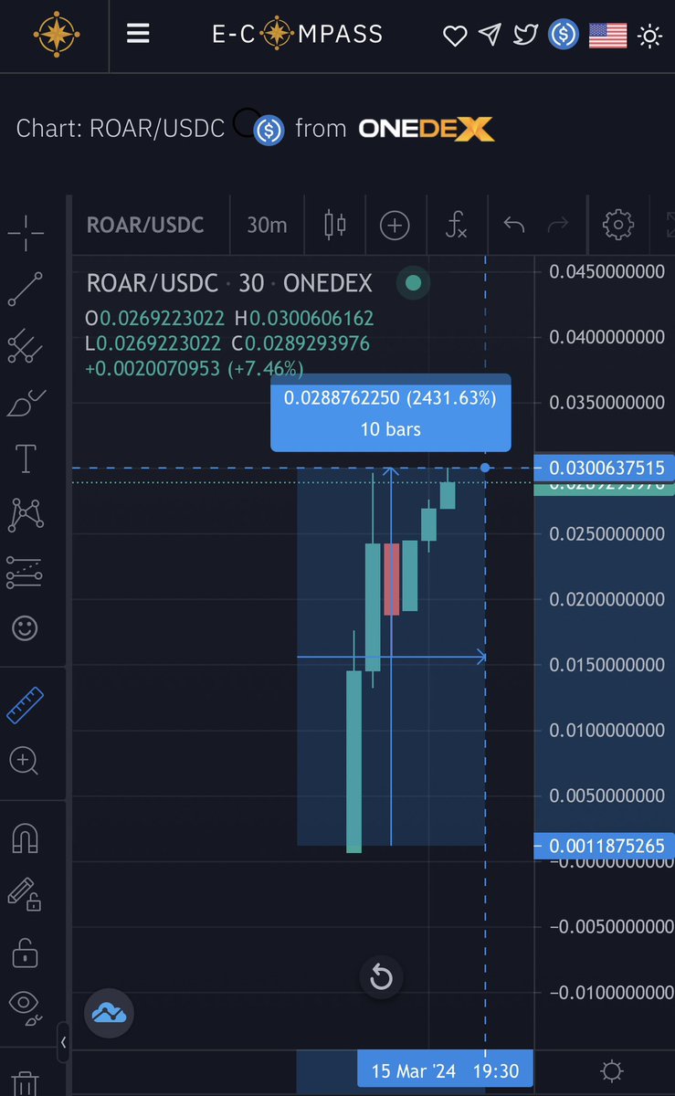 X_WayDYOR's tweet photo. Hey jobs done for the LP 🚀🔥🔥🔥🔥 $ROAR  @MultiversX LP BURNNNNNNN 📈👑

@PulsarTransfer send 0.5 $EGLD to 222 retweets 

https://t.co/lqc2Lti21F 

🔥🔥🔥🔥🔥🔥🔥🔥🔥🦁🦁🦁🦁👑 https://t.co/0YTSnXJkuc