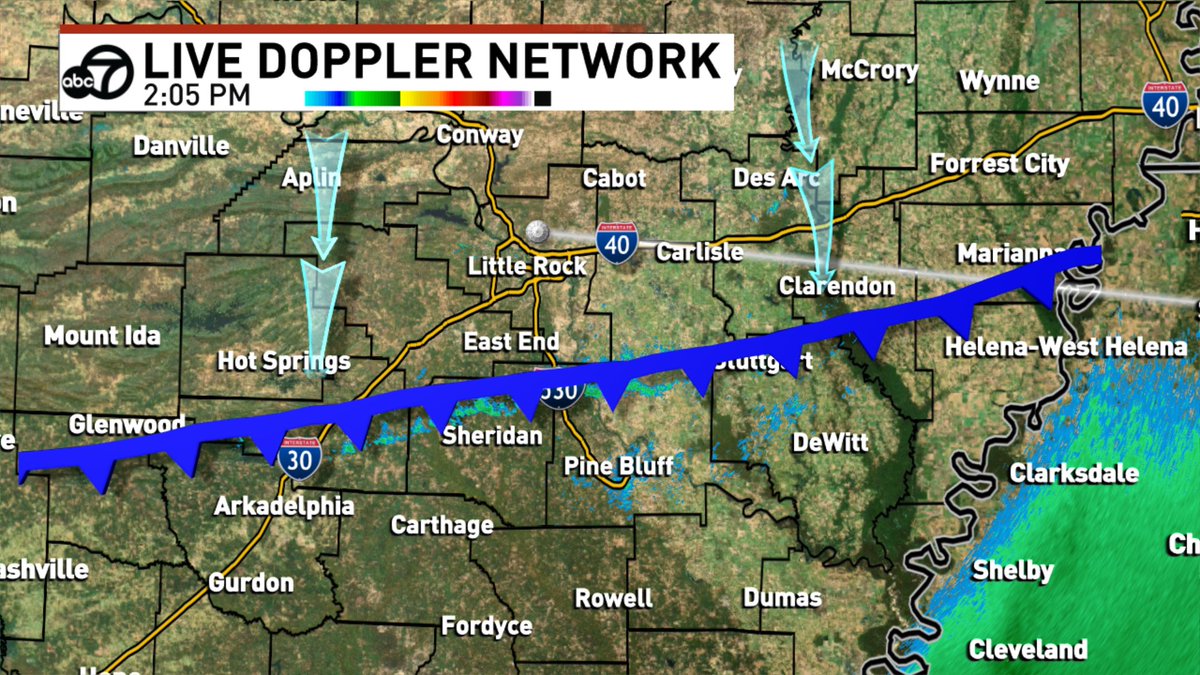 WXManPosgai's tweet photo. The cold front is finally clearing out the rest of our rain potential as it gradually moves south across Arkansas. We've also confirmed that the tornado in Hot Springs Village was an EF-2. https://t.co/g9RbOu26Hl