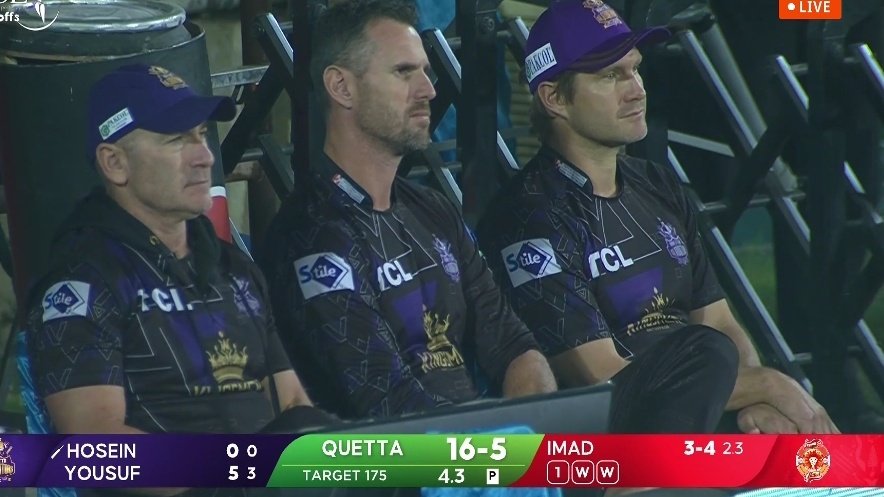 "Every dream has some meaning"
Meanwhile my dreams:
#PSL2024