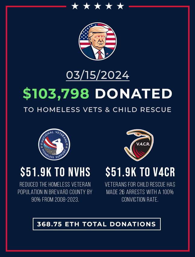 MAGA Memecoin tweet media