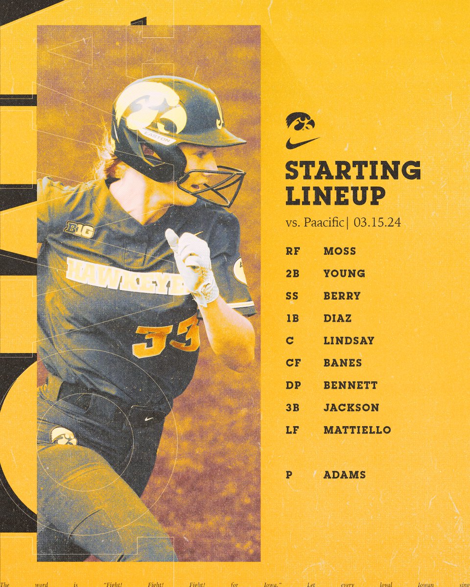 Game 1️⃣9️⃣

#Hawkeyes