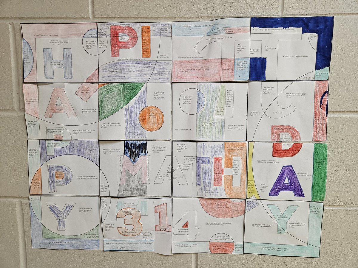 mathnerd2005's tweet image. Our Pi Day project. Even through there are a couple of errors, they did a good job! #amathteacherslife